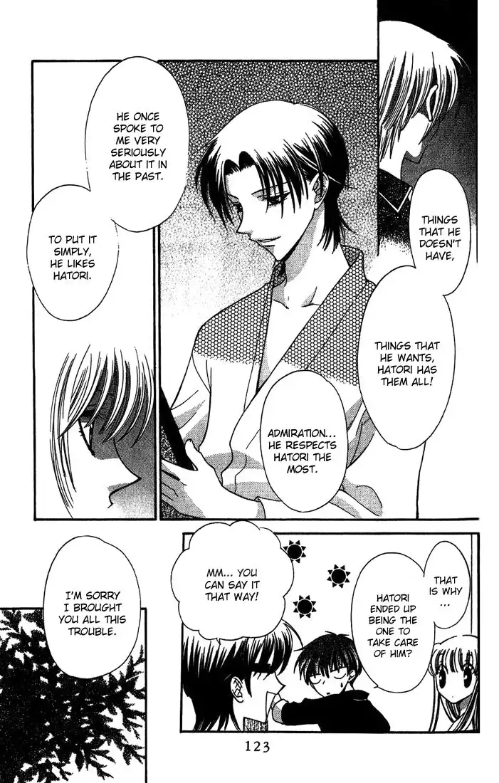 Fruits Basket Chapter 22 25